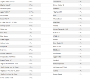annapurana kitchen set 121pcs