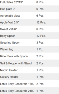 royal 61pcs. dinner set (21g)