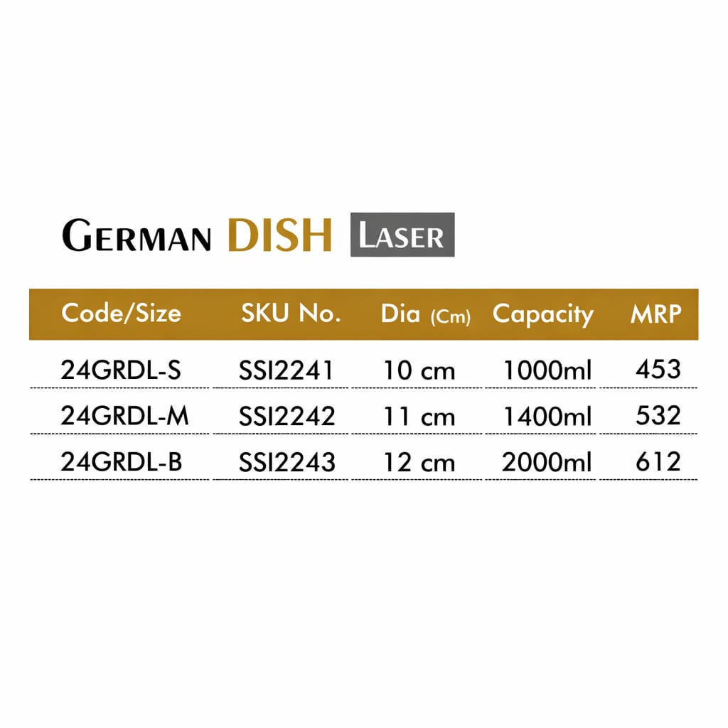 sorabh german dish (laser) sorabh german dish (laser)