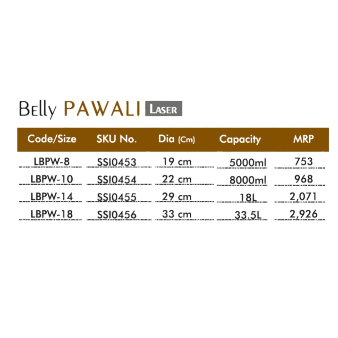 sorabh belly pawali (laser) sorabh belly pawali (laser)